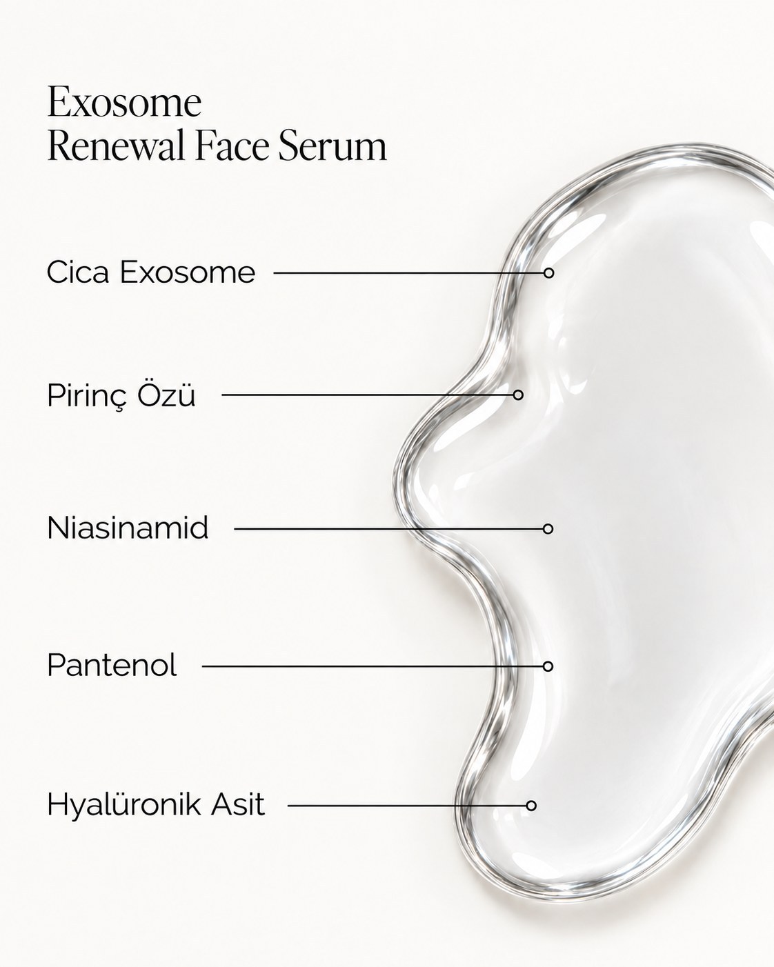 Exosome Renewal Face Serum öne çıkan içerikleri